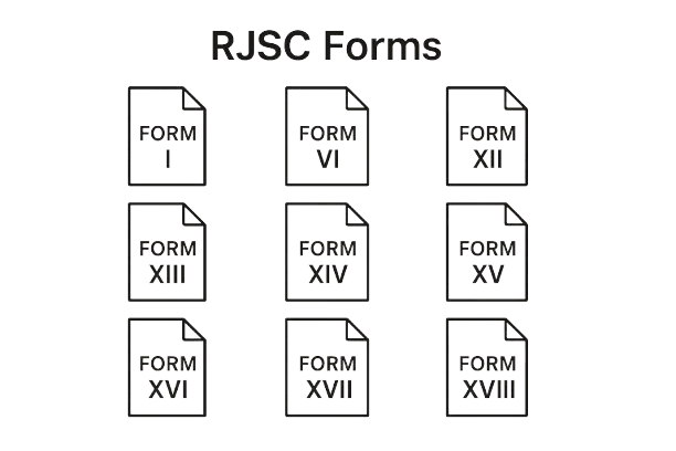 Form