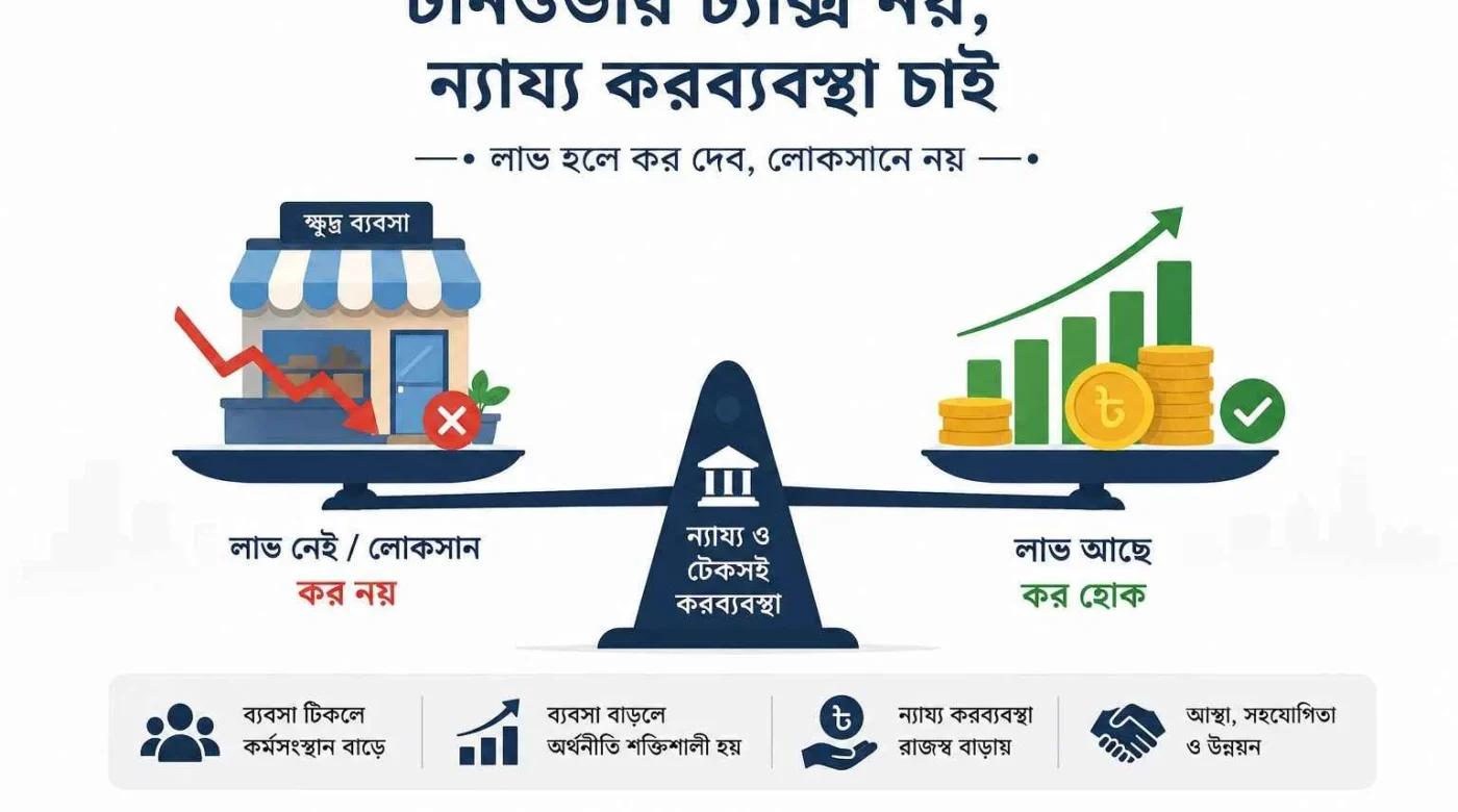 টার্নওভার ট্যাক্স কী? আয় না থাকলেও কি কর দিতে হবে?